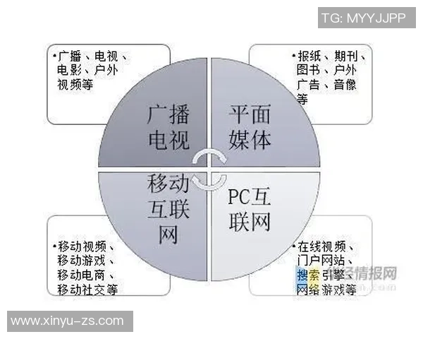 纪录片在流媒体平台崛起的原因与未来发展趋势分析 纪录片在流媒体平台崛起的原因与未来发展趋势分析